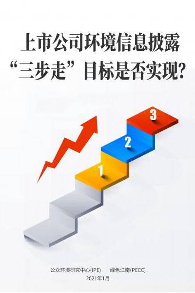 上市公司环境信息披露“三步走”目标是否实现？