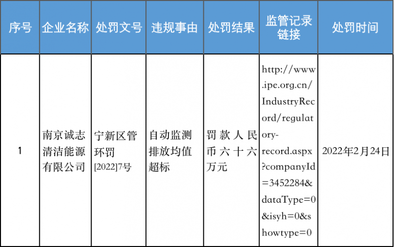 微信圖片_20220309091135