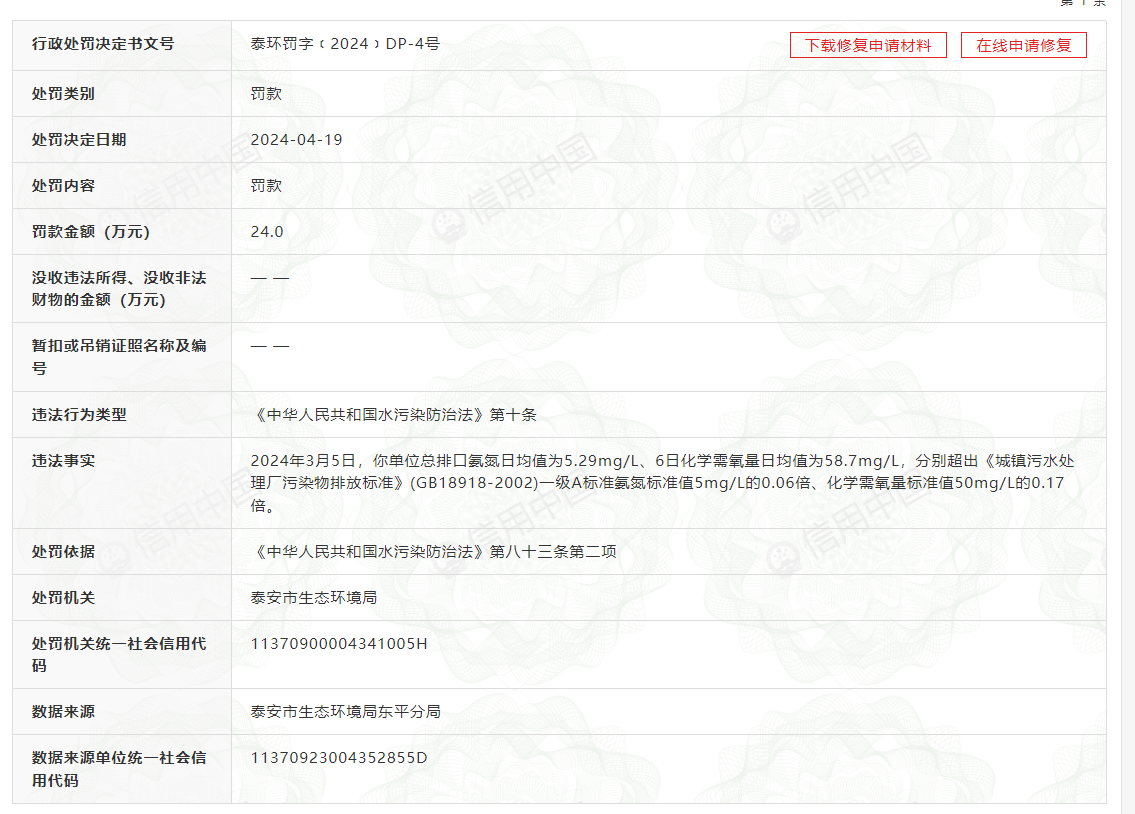 2024.07.30 东平县泰达污水处理厂-依申请回复行政处罚截图 2024.07.30 东平县泰达污水处理厂-依申请回复行政处罚截图