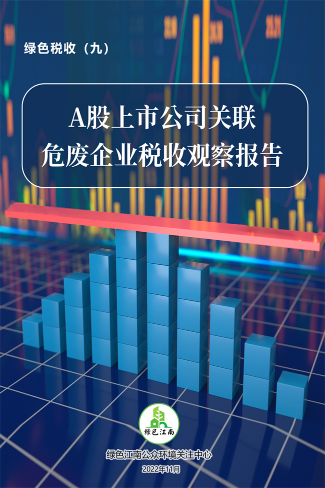 綠色稅收（九）：A股上市公司關(guān)聯(lián)危廢企業(yè)稅收觀察報告