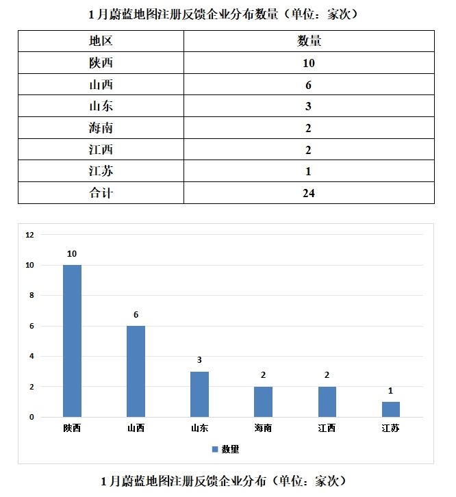 微信截圖_20250205130838