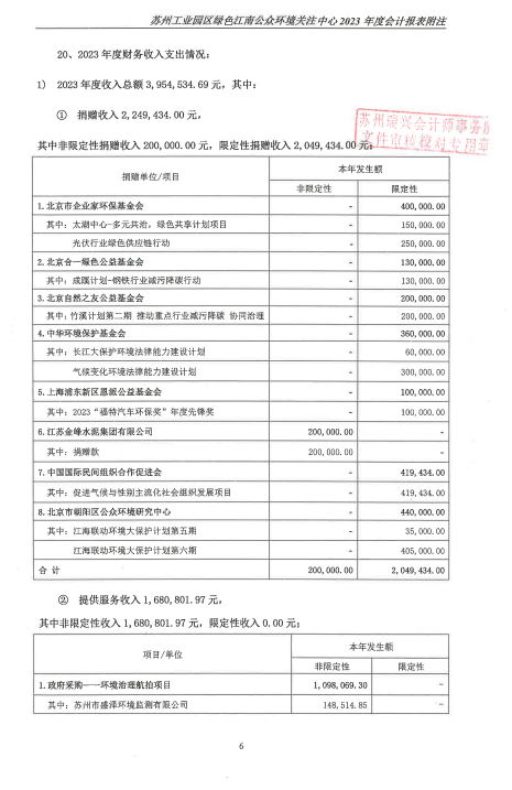 7捐赠收入截图