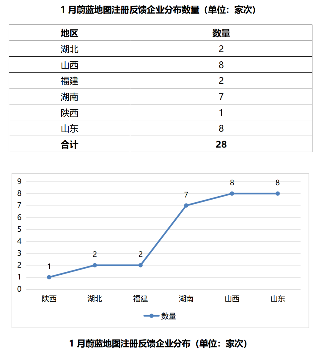 绿色江南2026年1月月报图片5 绿色江南2026年1月月报图片5