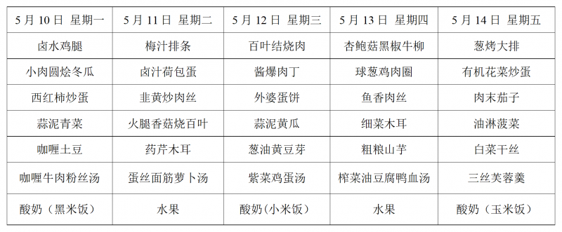 五里校區(qū)（午餐）