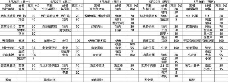 新吴校区