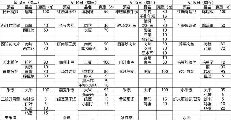 新吴校区