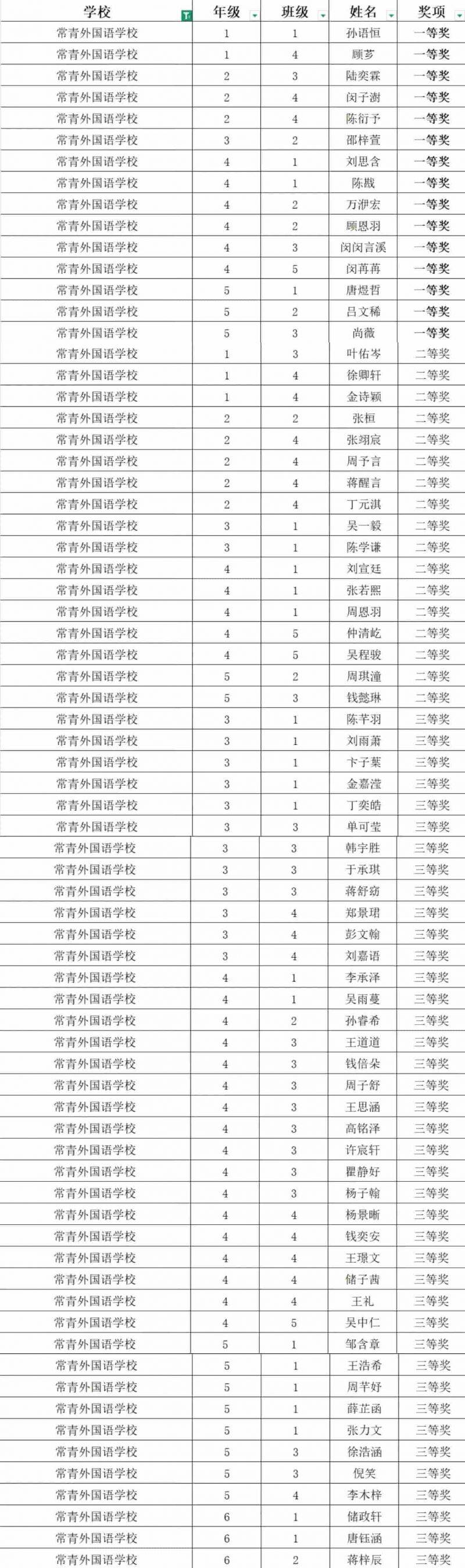 微信图片_2025-06-12_095949_193