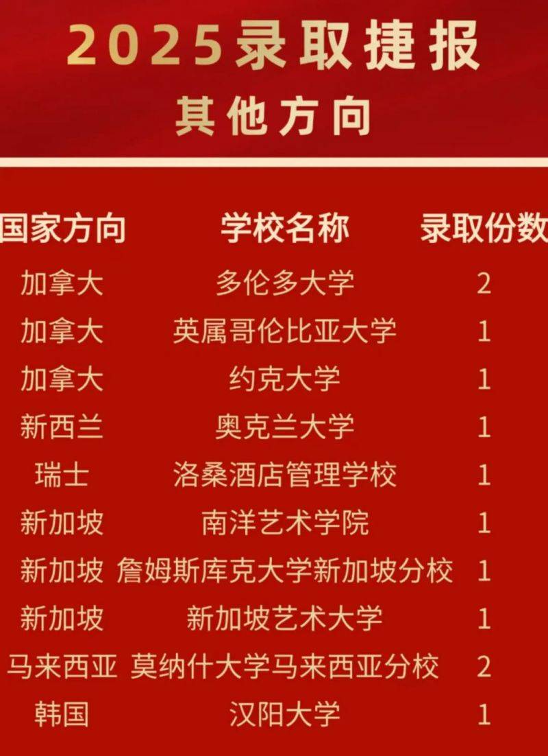 微信图片_2025-06-13_073019_967