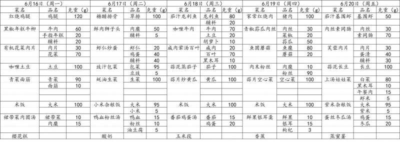新吴校区