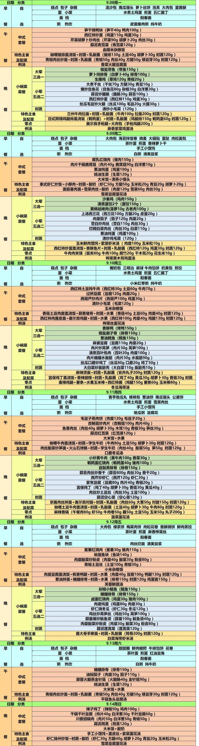 宜兴校区