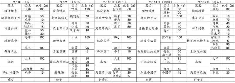 新吴校区
