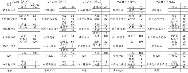 新吴校区