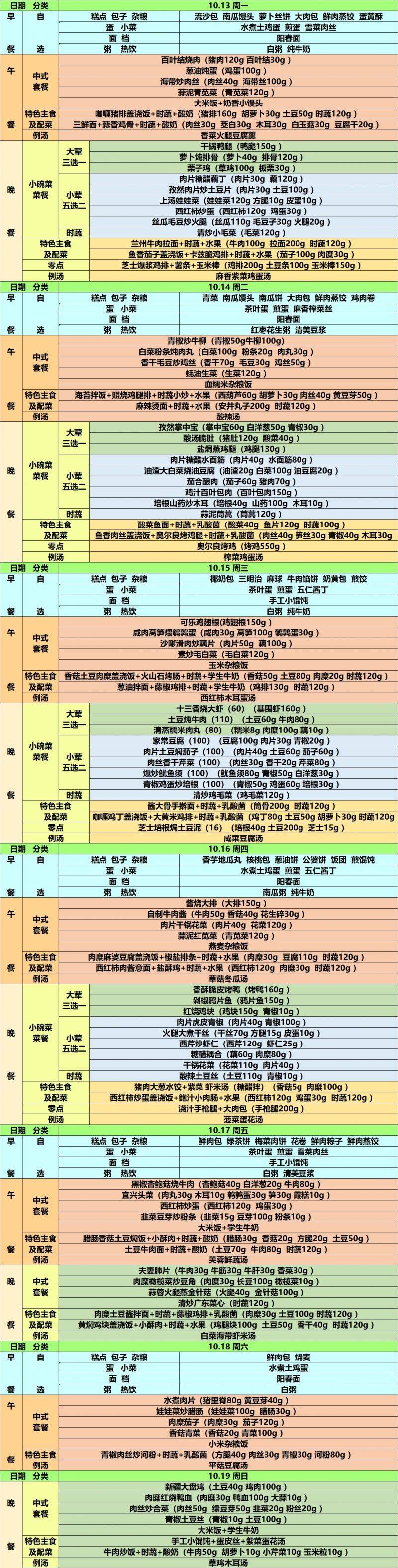 宜兴校区