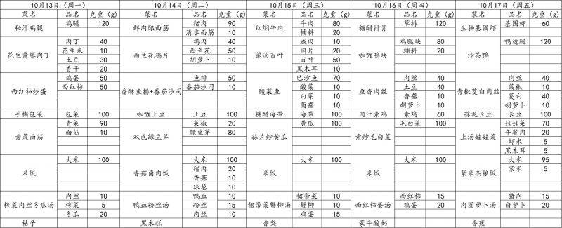 新吴校区