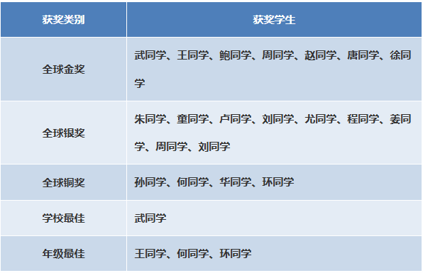 4ec04d5d-e815-4676-aac7-37143ec809da