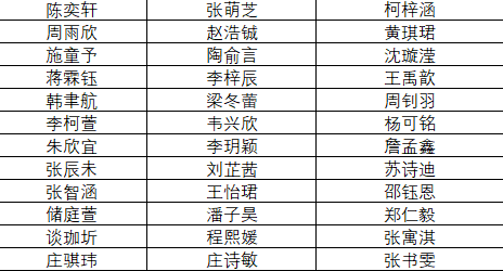 微信图片_2025-12-08_091959_742 微信图片_2025-12-08_091959_742