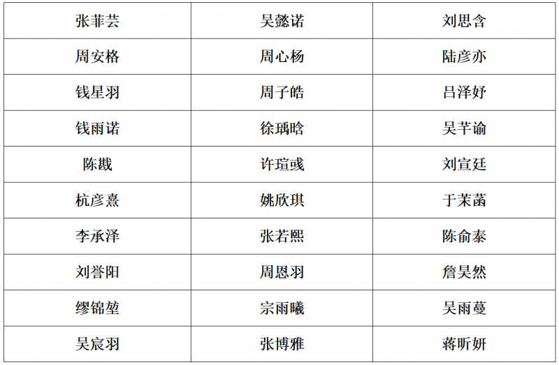 微信图片_2025-12-08_092048_496 微信图片_2025-12-08_092048_496