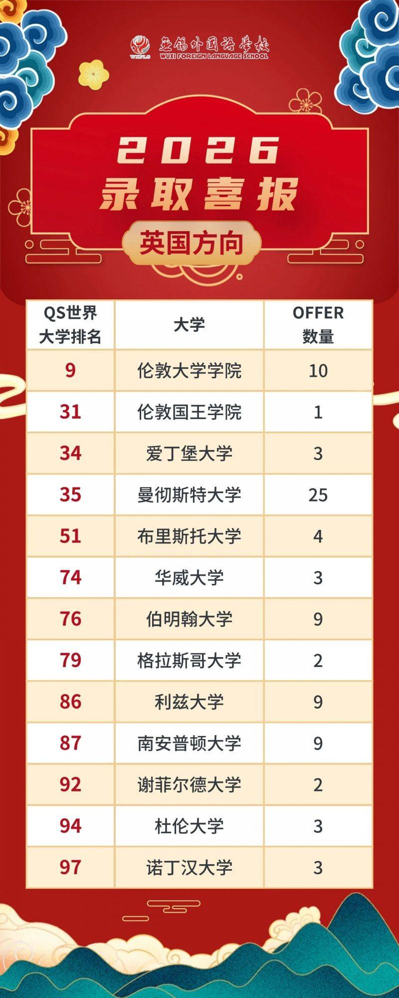 微信图片_2026-03-23_072920_395