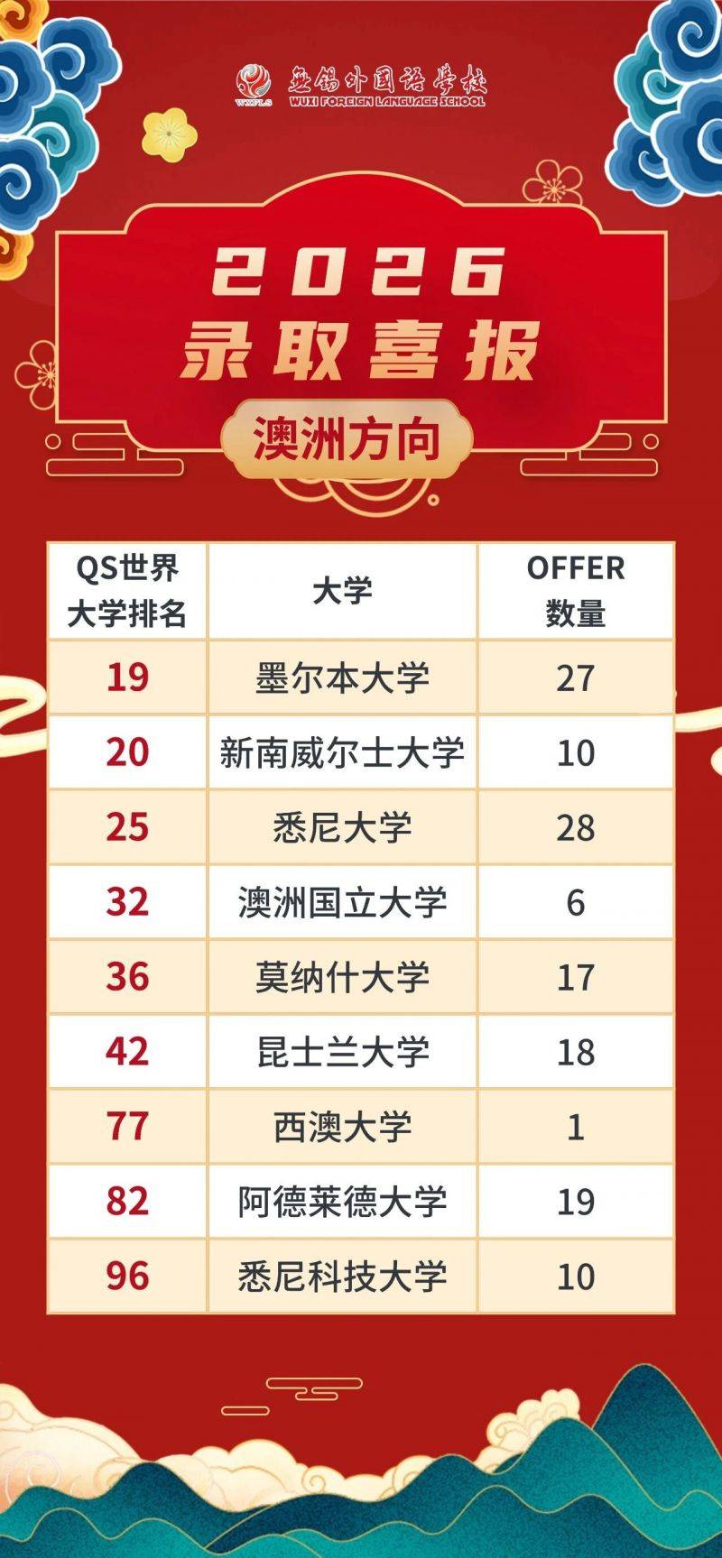 微信图片_2026-03-23_072924_646