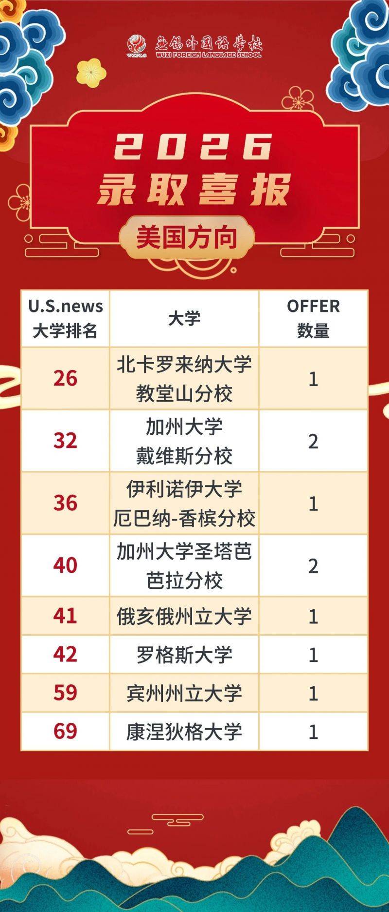 微信图片_2026-03-23_072928_292