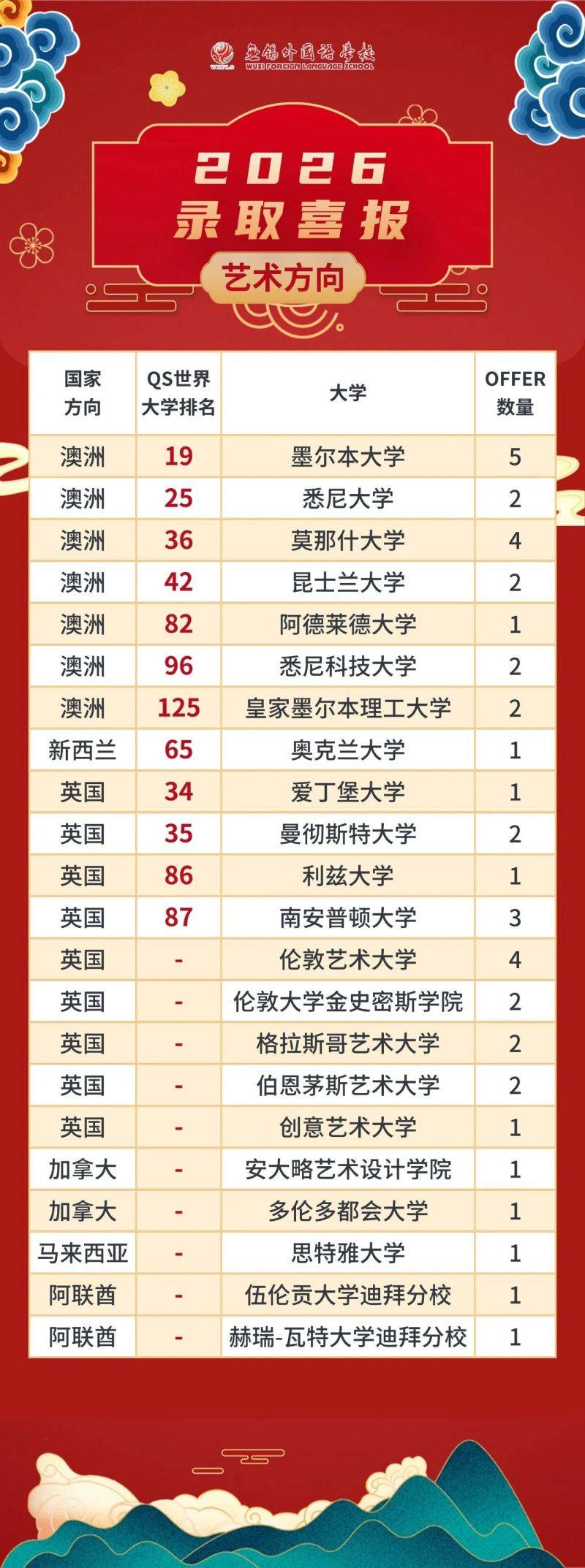 微信图片_2026-03-23_072931_084