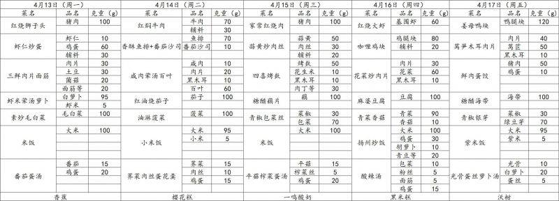新吴校区