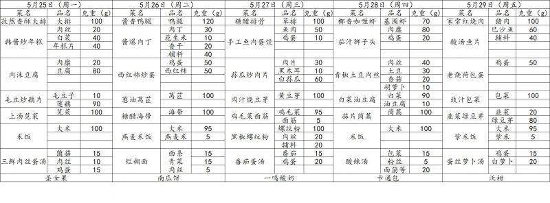 新吴校区