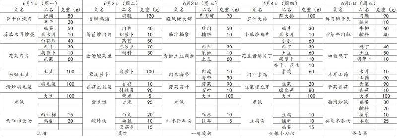 新吴校区